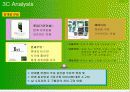 롯데의 '검은콩우유'마케팅 사례연구 24페이지
