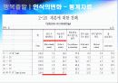 아름다운출발 황혼의 재혼  5페이지