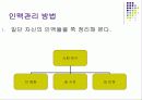 자기관리 자기계발 7페이지