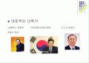 자기관리 자기계발 11페이지