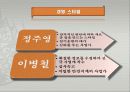 이병철과정주영 4페이지