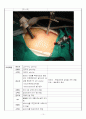 담석증,복강경담낭절제술 10페이지