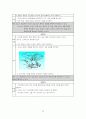물놀이 안전을 위한 심폐소생술 학습하기 30페이지