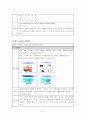 물놀이 안전을 위한 심폐소생술 학습하기 34페이지