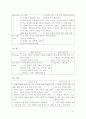 신체 결점 커버를 위한 의상 코디 9페이지