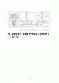 온라인 쇼핑몰의 선두주자인 G마켓과 옥션의 기업조사를 통해 그들 기업의 동향 및 마케팅전략을 비교분석하시오. 10페이지