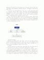 유럽연합의 기구와 의사결정 매커니즘 22페이지
