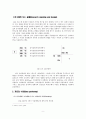 커뮤니케이션 연구 방법론 - 설문자와 피험자의 성차가 응답 결과의 신뢰도에 미치는 영향 9페이지