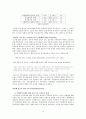 커뮤니케이션 연구 방법론 - 설문자와 피험자의 성차가 응답 결과의 신뢰도에 미치는 영향 11페이지