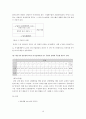 커뮤니케이션 연구 방법론 - 설문자와 피험자의 성차가 응답 결과의 신뢰도에 미치는 영향 19페이지