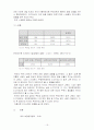 커뮤니케이션 연구방법론 - 피험자에 대한 보상이 설문지 작성에 미치는 영향에 관하여 16페이지