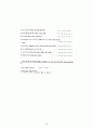 커뮤니케이션 연구방법론 - 피험자에 대한 보상이 설문지 작성에 미치는 영향에 관하여 23페이지
