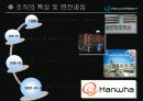 한화리조트 9페이지