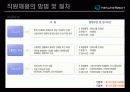 한화리조트 12페이지