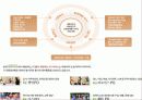 한화리조트 26페이지
