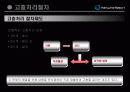 한화리조트 28페이지