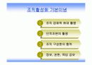 유한킴벌리 조직활성화 프로그램 18페이지