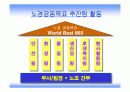 유한킴벌리 조직활성화 프로그램 26페이지