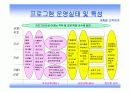유한킴벌리 조직활성화 프로그램 27페이지