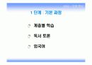 유한킴벌리 조직활성화 프로그램 32페이지