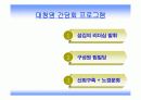유한킴벌리 조직활성화 프로그램 40페이지