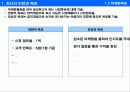 [양식] 마케팅 계획서 작성 방법  3페이지