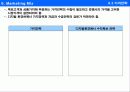 [양식] 마케팅 계획서 작성 방법  12페이지