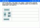 [양식] 마케팅 계획서 작성 방법  19페이지