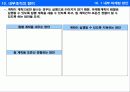 [양식] 마케팅 계획서 작성 방법  21페이지