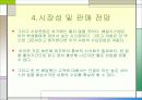 [벤처창업론]대학가 샌드위치점 창업계획서 (A+리포트) 13페이지