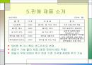 [벤처창업론]대학가 샌드위치점 창업계획서 (A+리포트) 14페이지