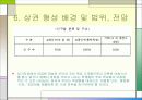 [벤처창업론]대학가 샌드위치점 창업계획서 (A+리포트) 18페이지