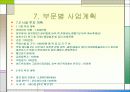 [벤처창업론]대학가 샌드위치점 창업계획서 (A+리포트) 24페이지