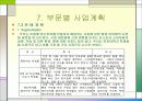 [벤처창업론]대학가 샌드위치점 창업계획서 (A+리포트) 25페이지