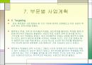 [벤처창업론]대학가 샌드위치점 창업계획서 (A+리포트) 26페이지