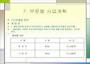 [벤처창업론]대학가 샌드위치점 창업계획서 (A+리포트) 28페이지