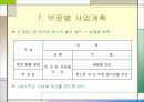 [벤처창업론]대학가 샌드위치점 창업계획서 (A+리포트) 29페이지