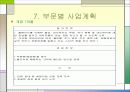 [벤처창업론]대학가 샌드위치점 창업계획서 (A+리포트) 30페이지