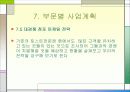 [벤처창업론]대학가 샌드위치점 창업계획서 (A+리포트) 32페이지