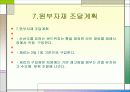 [벤처창업론]대학가 샌드위치점 창업계획서 (A+리포트) 35페이지