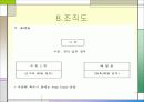 [벤처창업론]대학가 샌드위치점 창업계획서 (A+리포트) 36페이지