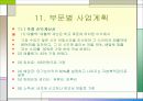 [벤처창업론]대학가 샌드위치점 창업계획서 (A+리포트) 41페이지