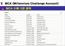 미국의 對아프리카 투자 정책현황 및 의의(PPT자료) 16페이지