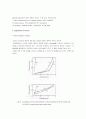 PACVD(Plasma-assisted chemical vapor deposition) 10페이지