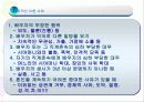 이혼 실태와 원인 (사례중심) 발표자료 17페이지