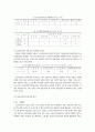 우리나라 기업의 임금피크제 도입 평가와 노사관계상 합리적인 적용방안 검토 7페이지