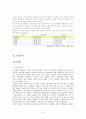 특1등급 최고급 호텔 분석 (W호텔, 버즈 알 아랍 호텔, 리츠칼튼 호텔, 롯데 호텔) 및 마케팅전략, 성공요인, SWOT등 분석 3페이지