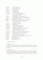 특1등급 최고급 호텔 분석 (W호텔, 버즈 알 아랍 호텔, 리츠칼튼 호텔, 롯데 호텔) 및 마케팅전략, 성공요인, SWOT등 분석 26페이지