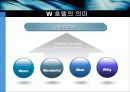 특1등급 최고급 호텔 분석 (W호텔, 버즈 알 아랍 호텔, 리츠칼튼 호텔, 롯데 호텔) 및 마케팅전략, 성공요인, SWOT등 분석 8페이지