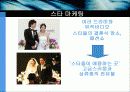 특1등급 최고급 호텔 분석 (W호텔, 버즈 알 아랍 호텔, 리츠칼튼 호텔, 롯데 호텔) 및 마케팅전략, 성공요인, SWOT등 분석 9페이지